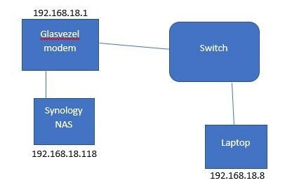 Afbeeldingslocatie: https://tweakers.net/i/AoiSuznHHhQkiXts5NMPqje8_Vw=/full-fit-in/4920x3264/filters:max_bytes(3145728):no_upscale():strip_icc():fill(white):strip_exif()/f/image/AQ7k5d5kfWUme1viJ3CoKYy9.jpg?f=user_large