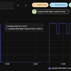 Afbeeldingslocatie: https://tweakers.net/i/AooYUVZ-b5Dy1jmDyz6W0viVSSY=/232x232/filters:strip_exif()/f/image/fkhm0OfmeS8C8yVT8QMOgk8B.png?f=fotoalbum_tile