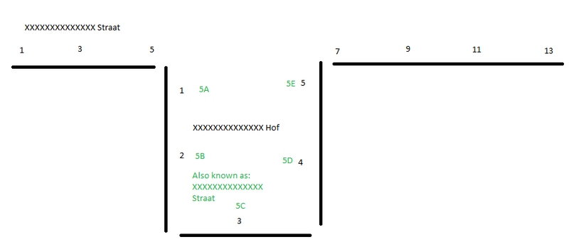 Afbeeldingslocatie: https://tweakers.net/i/Aox-NMNBkzAeGyhgbGLzM3NmtKo=/800x/filters:strip_exif()/f/image/yjfvdbPM9CQQ8NmOWSLyuXRF.png?f=fotoalbum_large