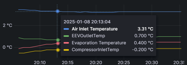 Afbeeldingslocatie: https://tweakers.net/i/ApU3yTZC37aBqWP0tFJnJJ7WpC0=/fit-in/4000x4000/filters:no_upscale():strip_exif()/f/image/IgfzhHQw3Oeqw7lZi7w8dY0Z.png?f=user_large
