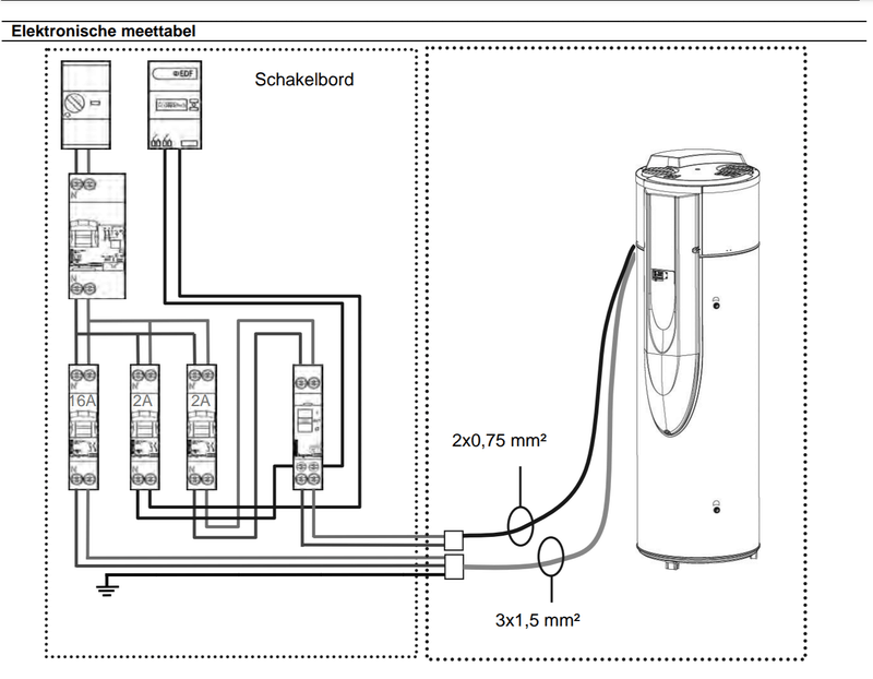 Afbeeldingslocatie: https://tweakers.net/i/AqFHK4PhxJ1CTxW1py8wcx5c8PU=/800x/filters:strip_exif()/f/image/KaWIenBQeg2d85Fooo1YRgWi.png?f=fotoalbum_large