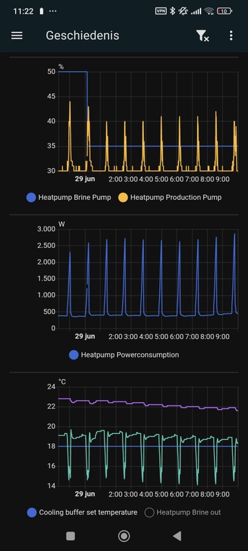 Afbeeldingslocatie: https://tweakers.net/i/AqXU0tUQWzQZreDYA9EiAUpO7Ls=/x800/filters:strip_icc():strip_exif()/f/image/oH4debxDipf6Ii1uFCGdzDw4.jpg?f=fotoalbum_large