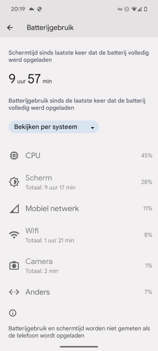 Afbeeldingslocatie: https://tweakers.net/i/AquzIDQzM6KfSYf7X2ZqRK9OBwM=/full-fit-in/4920x3264/filters:max_bytes(3145728):no_upscale():strip_icc():fill(white):strip_exif()/f/image/8DrXbq182fqTeoMCo8oKJdkq.jpg?f=user_large