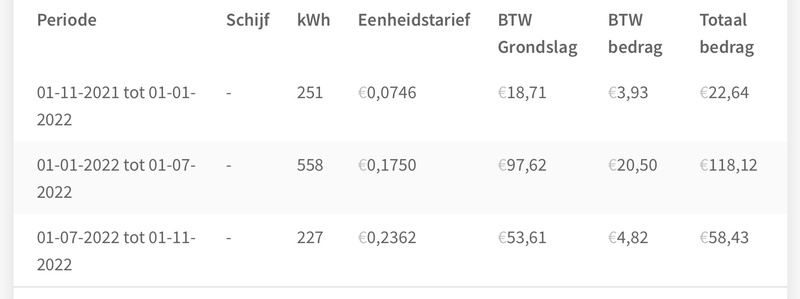 Afbeeldingslocatie: https://tweakers.net/i/ArRRfnApLUkE8WbxJOsR8EolikI=/800x/filters:strip_icc():strip_exif()/f/image/huF2g4HSUEwSseXrrB7VXPLt.jpg?f=fotoalbum_large