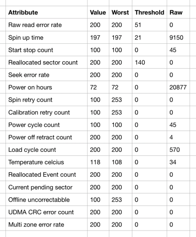 Afbeeldingslocatie: https://tweakers.net/i/ArnFGF2c7D_DL_5BIuPD7yzqklY=/full-fit-in/4000x4000/filters:no_upscale():fill(white):strip_exif()/f/image/wEzer0sM7QkINhoZnds593Up.png?f=user_large