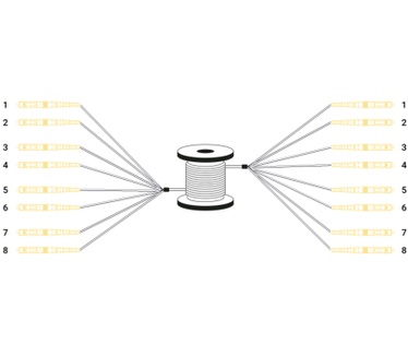 Digitus DK-2A338U075BK-BBB