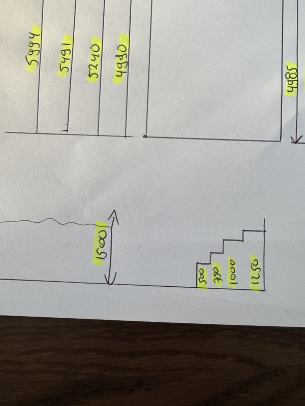 Afbeeldingslocatie: https://tweakers.net/i/AsWUqCKphCfez_pru1fM9xUIdUk=/x800/filters:strip_icc():strip_exif()/f/image/hTsKjhNrB08HN53xWsnNZ92N.jpg?f=fotoalbum_large