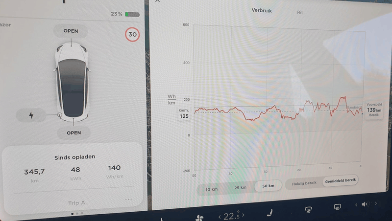 Afbeeldingslocatie: https://tweakers.net/i/AsyclbhPXU9mX-ghtBMWznsKeX0=/800x/filters:strip_exif()/f/image/pzAUYk1hJdmQf9uaEbEv7RDO.png?f=fotoalbum_large