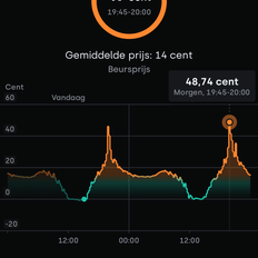 Afbeeldingslocatie: https://tweakers.net/i/AtHIu9xVQ9P6IUzFLST0AsbXJ_w=/232x232/filters:strip_exif()/f/image/bkwVXOLTvTV90v5zkEgb2sgh.png?f=fotoalbum_tile