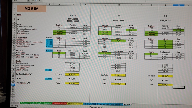 Afbeeldingslocatie: https://tweakers.net/i/AtI7HeZbvOPdDs4z4_iiDcr19Rs=/800x/filters:strip_icc():strip_exif()/f/image/8qKSrcWuZ9ira1GquLE034dP.jpg?f=fotoalbum_large