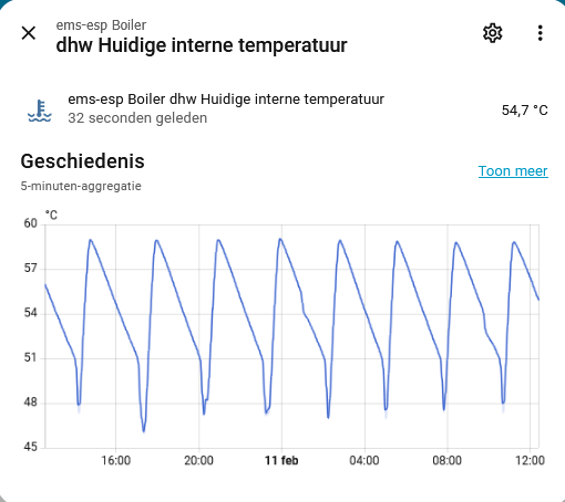 Afbeeldingslocatie: https://tweakers.net/i/AuImPL9WIKeKmwVPl6HyrsTUmYY=/fit-in/4000x4000/filters:no_upscale():strip_exif()/f/image/u90K4nGD4c0AZ4jqw6mR0aqh.png?f=user_large