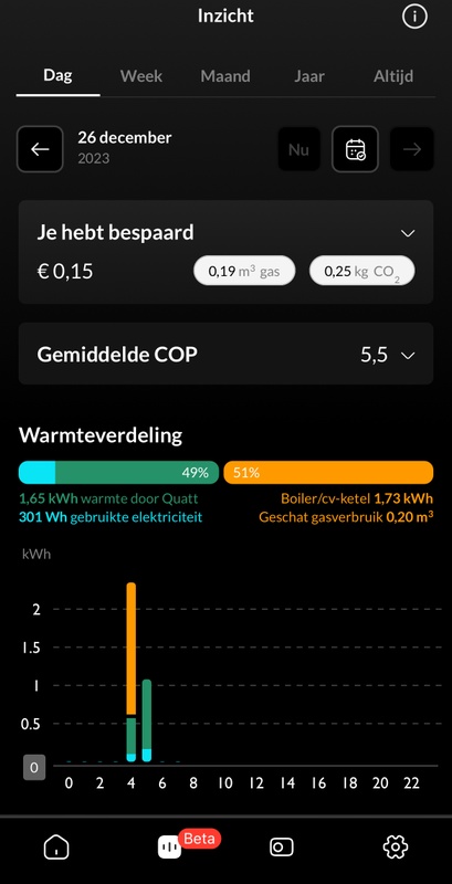 Afbeeldingslocatie: https://tweakers.net/i/Av-V9yV8UZ72bUPbjBie_dKxTr4=/x800/filters:strip_icc():strip_exif()/f/image/himbPg1Y0lKvVXe11FaFWLWv.jpg?f=fotoalbum_large