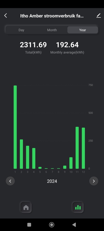 Afbeeldingslocatie: https://tweakers.net/i/AvGzFxa1opZnU2Ba7I8PNN1D0o4=/x800/filters:strip_icc():strip_exif()/f/image/6UhoFiKR2e4Y268fWSKnPTn9.jpg?f=fotoalbum_large