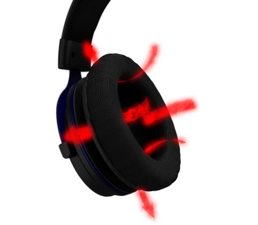 Hama SoundZ 900 DAC (Blauw, Zwart)