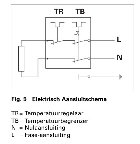 Afbeeldingslocatie: https://tweakers.net/i/AvT8w45iyzFGb2g3bt5X1iN52fg=/full-fit-in/4920x3264/filters:max_bytes(3145728):no_upscale():strip_icc():fill(white):strip_exif()/f/image/xsqvH1PLm2Czk3tjscuPz7E5.jpg?f=user_large