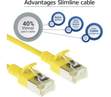 ACT DC7803 CAT6A U/FTP Slimline Patchkabel 3M Geel