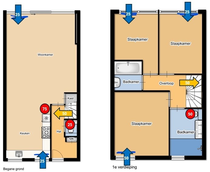 Afbeeldingslocatie: https://tweakers.net/i/AvhEH0zWoBpCdkLems8UpNAe-TY=/fit-in/4920x3264/filters:max_bytes(3145728):no_upscale():strip_icc():strip_exif()/f/image/rAMucieYQWkE2o5xz4MwWYYj.jpg?f=user_large