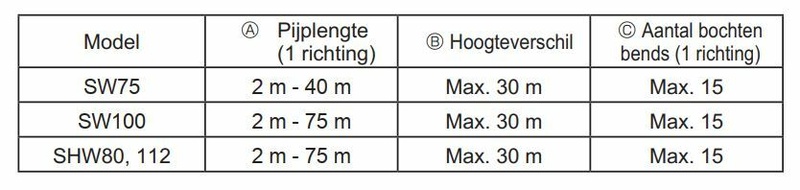 Afbeeldingslocatie: https://tweakers.net/i/Aw1LmCwrg8Wx9qpDk7lqAIcrSEk=/800x/filters:strip_icc():strip_exif()/f/image/bJumzREeqFXfF4sKSTgqfK1n.jpg?f=fotoalbum_large