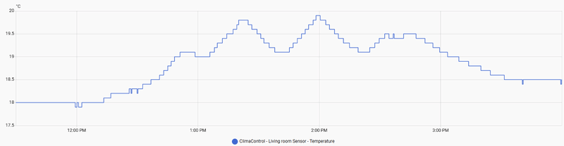 Afbeeldingslocatie: https://tweakers.net/i/Aw3zTR3lLq-cv8Vl2D7ktpBERwA=/800x/filters:strip_exif()/f/image/cenFZNgPaFdSXtr38i649MZr.png?f=fotoalbum_large