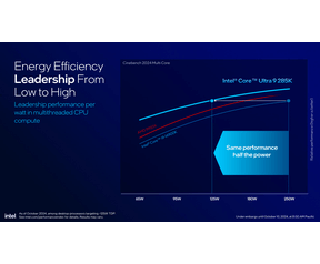 Intel Core Ultra 200 Arrow Lake energy efficiency