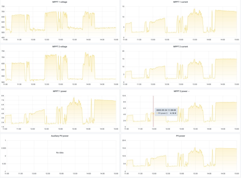 Afbeeldingslocatie: https://tweakers.net/i/AwLH4DgjEy9iciwRrOMgM28zXBA=/800x/filters:strip_icc():strip_exif()/f/image/rWs7ARmZCfcLC2q9MNT9xSWM.jpg?f=fotoalbum_large