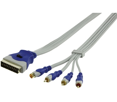 HQ Products 1.5m SCART/3xRCA + S-Video M/M