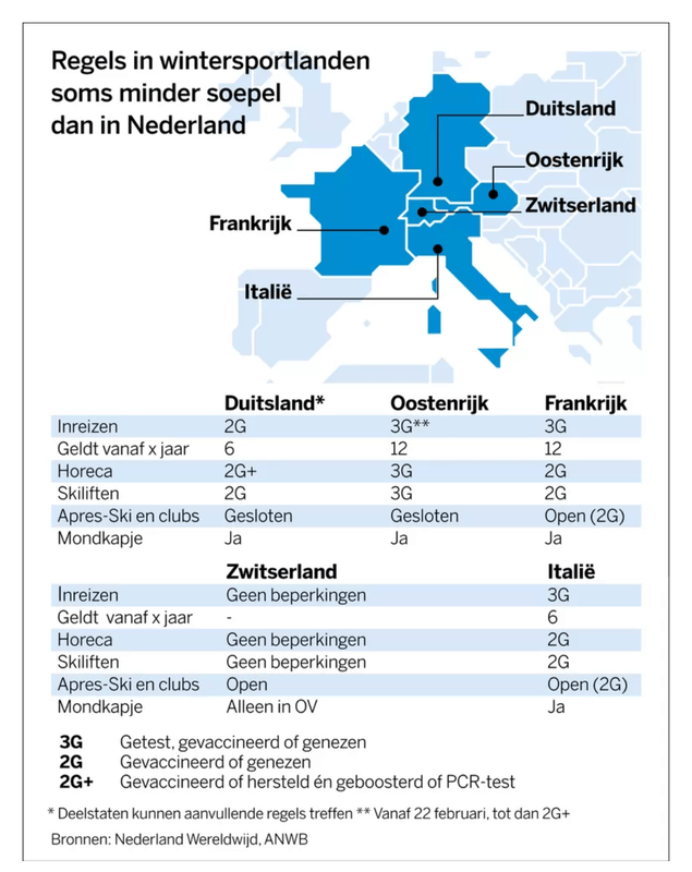 Afbeeldingslocatie: https://tweakers.net/i/Aw_5tachGX5q2sHTNua8EY0PQkA=/x800/filters:strip_exif()/f/image/PAN89vQ2TvgGipkLS5QQc7cI.png?f=fotoalbum_large