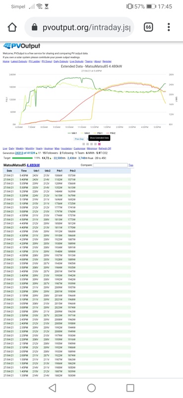 Afbeeldingslocatie: https://tweakers.net/i/Awiz8REid9K5egJOqvVHly77Ee0=/x800/filters:strip_icc():strip_exif()/f/image/xwTpDRoVSWL0y16twceR6uE4.jpg?f=fotoalbum_large