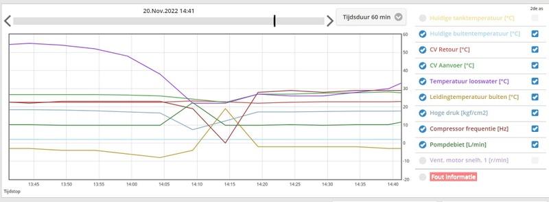 Afbeeldingslocatie: https://tweakers.net/i/AwotaZe2LycCG6wBXrw7qT7tAxs=/800x/filters:strip_icc():strip_exif()/f/image/9ewX9BNdIKUYQXD9Mgu4xqCr.jpg?f=fotoalbum_large