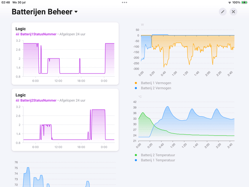 Afbeeldingslocatie: https://tweakers.net/i/AwtVqTtZFOZDjSyj-2wtgtkyFHk=/800x/filters:strip_exif()/f/image/EVXRvbu1VBVPtpJMvi8ev76G.png?f=fotoalbum_large