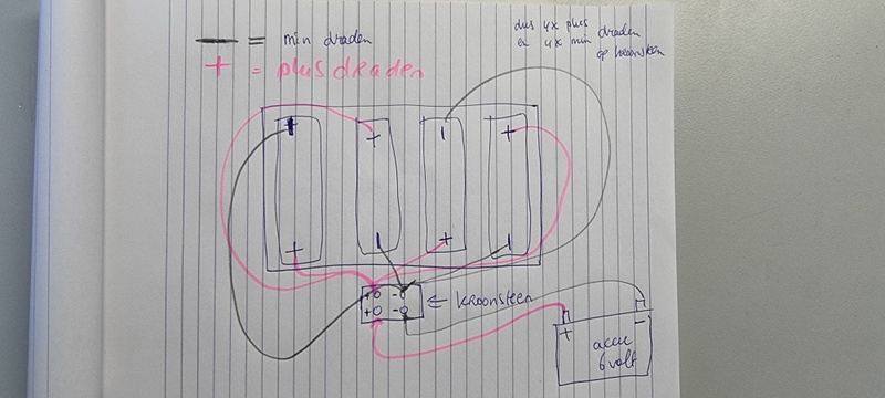 Afbeeldingslocatie: https://tweakers.net/i/Ax1Pzas4SdIDICFHzVVQDsXHmDc=/800x/filters:strip_icc():strip_exif()/f/image/3Od308xTCtgUhOrZMS7S9Khi.jpg?f=fotoalbum_large