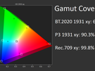 Samsung Smart M8 LS32BM801UU - hdr-weergave