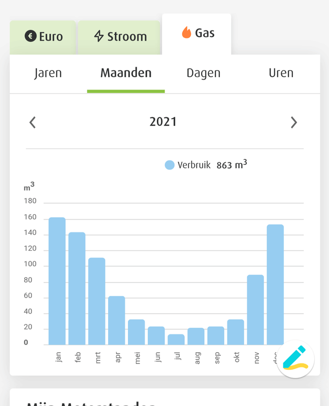 Afbeeldingslocatie: https://tweakers.net/i/Az4y1Tm_zPxc-qWTZCU8VmwTKbA=/x800/filters:strip_exif()/f/image/WCryLt1HEkIXumlPIkVLTiri.png?f=fotoalbum_large