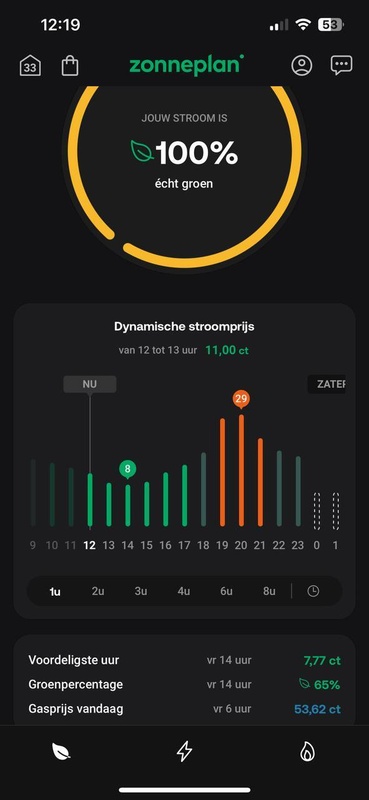 Afbeeldingslocatie: https://tweakers.net/i/Az9Ar9KQ_9uqHM5RrMU1erUecNg=/x800/filters:strip_icc():strip_exif()/f/image/dPjAazDWMjXFGBbjfmBJgxoo.jpg?f=fotoalbum_large