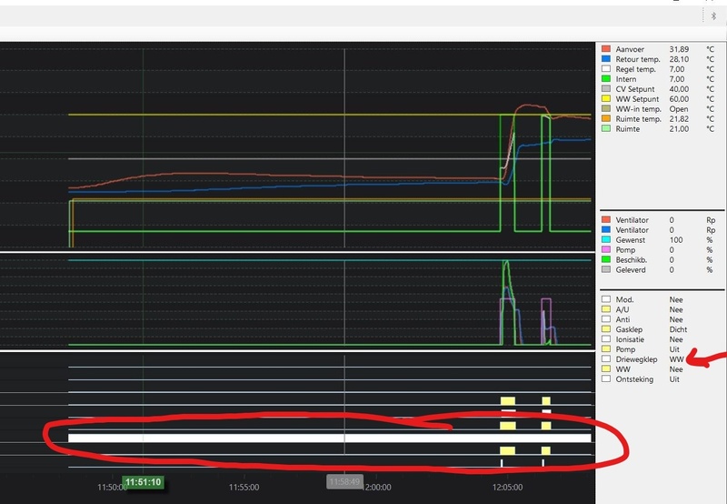 Afbeeldingslocatie: https://tweakers.net/i/AzVk_Sdb71C-X0xtzqBjP7w2f1Q=/800x/filters:strip_icc():strip_exif()/f/image/u2ukL0b4LDrF9ZVuX9U2RIqy.jpg?f=fotoalbum_large
