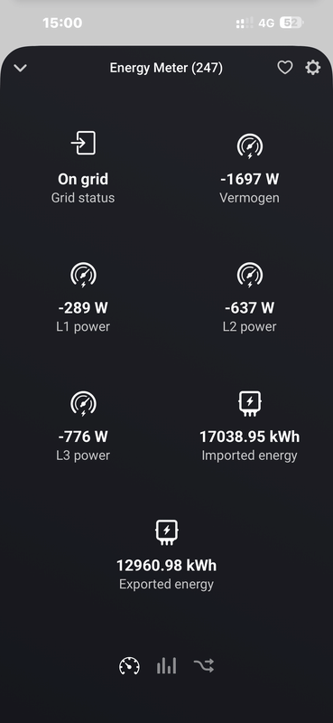 Afbeeldingslocatie: https://tweakers.net/i/AznIXYozMi-VPoiDsQnsvwLRtrc=/x800/filters:strip_exif()/f/image/DAayInljnG30LbTo3ePLqA75.png?f=fotoalbum_large