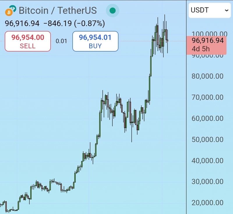 Afbeeldingslocatie: https://tweakers.net/i/B--4W8vzGoGm37lr18W506BlS8I=/800x/filters:strip_icc():strip_exif()/f/image/EGkinzejghQv9NUgcWG2qkko.jpg?f=fotoalbum_large