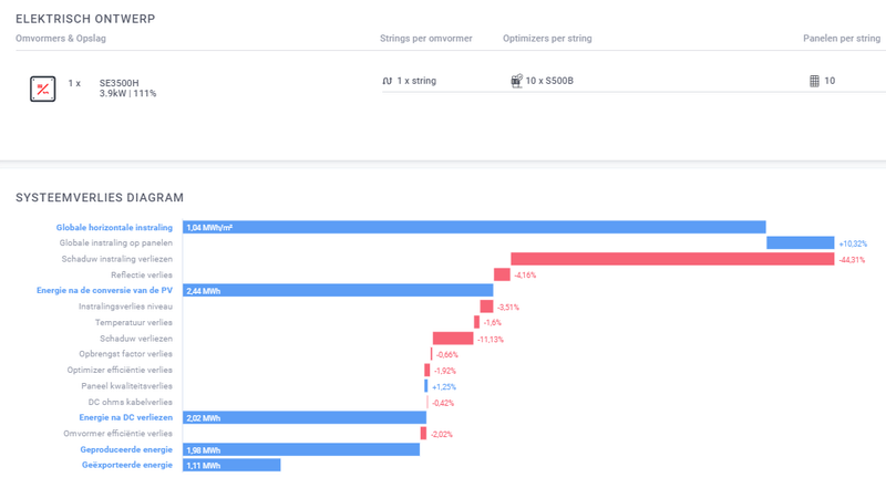Afbeeldingslocatie: https://tweakers.net/i/B-WBzdcYmrayoHFOl8F3xnNlW80=/800x/filters:strip_exif()/f/image/BqSpoJOpIL94y7rnJnrxR0TT.png?f=fotoalbum_large
