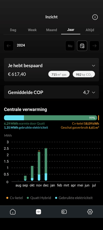 Afbeeldingslocatie: https://tweakers.net/i/B00U7e5UpiM4sYOE-7DEDGWrlvg=/x800/filters:strip_exif()/f/image/RYvVaSVGEksXDYWgqX3NDnqc.png?f=fotoalbum_large