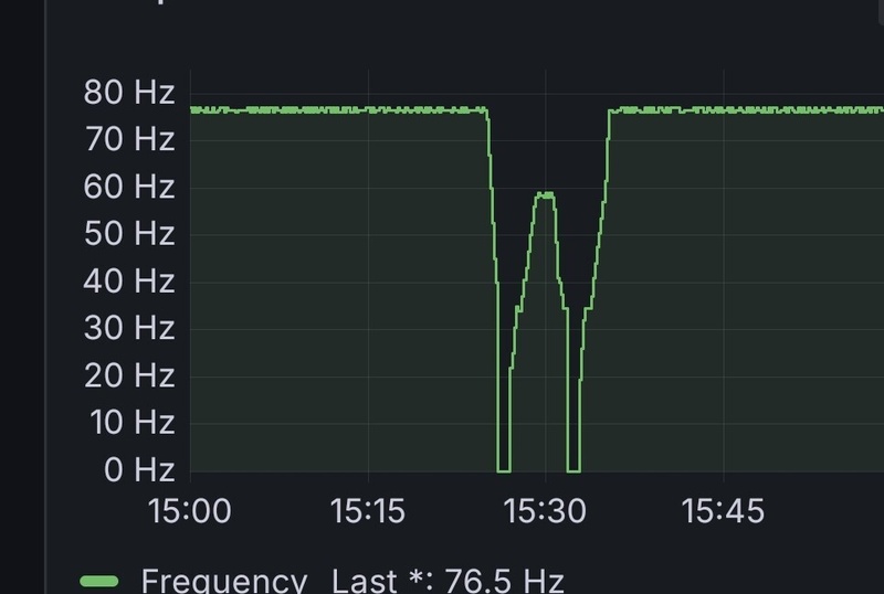 Afbeeldingslocatie: https://tweakers.net/i/B0I4O4XqrSNntM3AzThXOTdDq_M=/800x/filters:strip_icc():strip_exif()/f/image/Ab1pKcRNHDkxU53yLCB3EPMD.jpg?f=fotoalbum_large