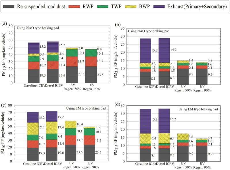 Afbeeldingslocatie: https://tweakers.net/i/B0WNX8DJETre0fteYZLphdrrREU=/800x/filters:strip_icc():strip_exif()/f/image/FVh6DQ47Ou8pd34tZFcfKvf0.jpg?f=fotoalbum_large
