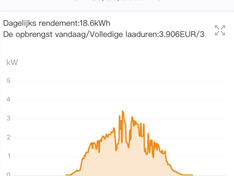 Afbeeldingslocatie: https://tweakers.net/i/B0cNbpr8hV4binZqI-L8EdQPAmw=/234x176/filters:strip_exif()/f/image/lnhZUy4RjWBhyEj3uvQ837DQ.png?f=fotoalbum_medium