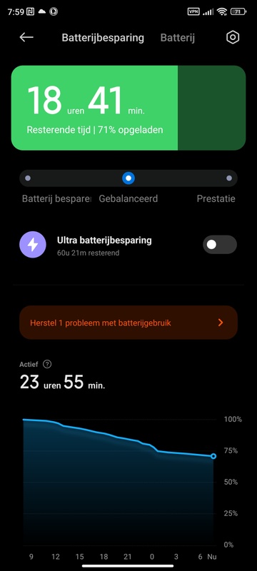 Afbeeldingslocatie: https://tweakers.net/i/B0ugdqhtg9Dn_a74nl2m8Go2I70=/x800/filters:strip_icc():strip_exif()/f/image/keWz9Qi3wto2nFmLLR9X4g8x.jpg?f=fotoalbum_large