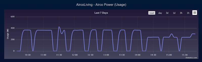 Afbeeldingslocatie: https://tweakers.net/i/B1-y_xLE5M1gM5rjx2m1IyhWLK8=/800x/filters:strip_exif()/f/image/Uit9EfXsUbpXs3BqeIGNJIZo.png?f=fotoalbum_large