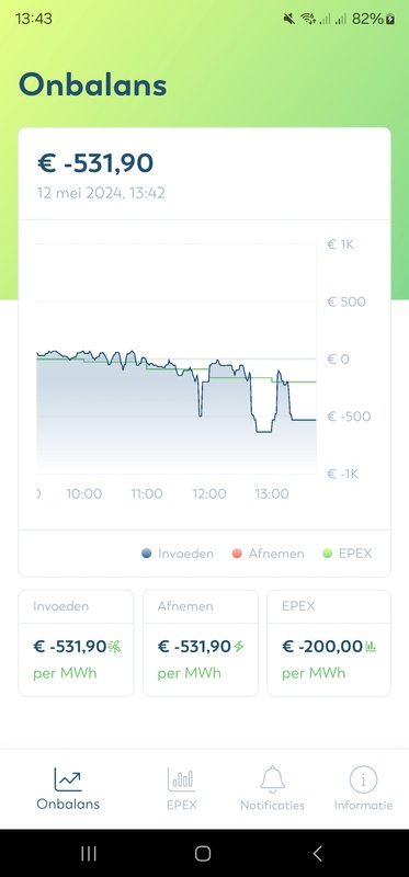 Afbeeldingslocatie: https://tweakers.net/i/B1WyddH2SZdRZSo63ScXoJXI9Dg=/x800/filters:strip_icc():strip_exif()/f/image/UgN9XfBHPm12DVazOg0pIl4R.jpg?f=fotoalbum_large