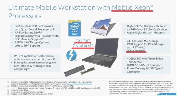 Online verschenen details laptop met Xeon