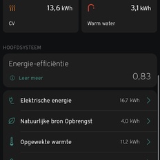 Afbeeldingslocatie: https://tweakers.net/i/B2C90tFjIQ74dsBfdNZhw7udyCM=/232x232/filters:strip_icc():strip_exif()/f/image/S1ARMccBg0iIhxGFG8nnl5ir.jpg?f=fotoalbum_tile
