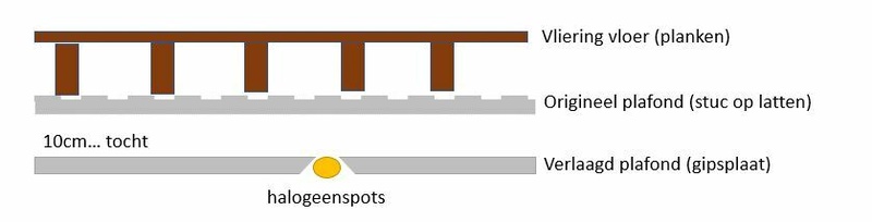 Afbeeldingslocatie: https://tweakers.net/i/B2WDVLFZJXhQD03EWzN7DjKCZjk=/800x/filters:strip_icc():strip_exif()/f/image/jbPue10Z7OrSCZn08F3rVQlm.jpg?f=fotoalbum_large