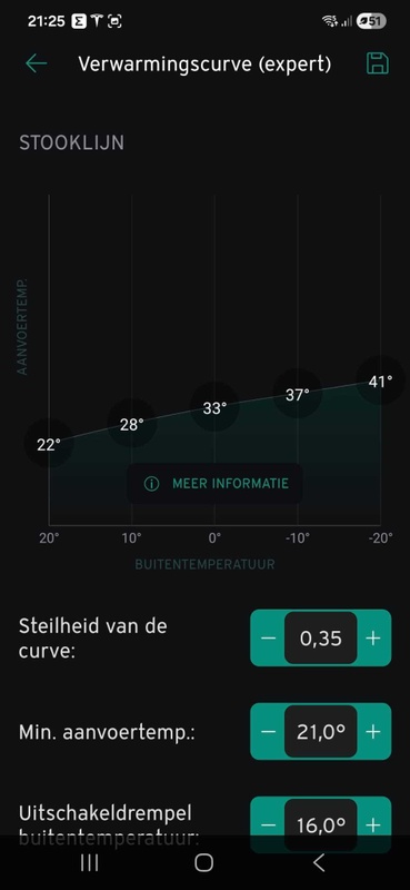 Afbeeldingslocatie: https://tweakers.net/i/B2pstzanr5KLckB4flT6NEX0P5c=/x800/filters:strip_icc():strip_exif()/f/image/9SyaMCJOSDRwJZlzVYp6N7x8.jpg?f=fotoalbum_large