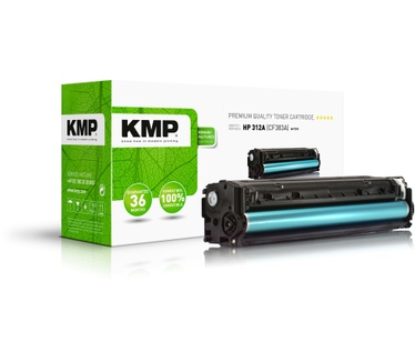 KMP H-T191
